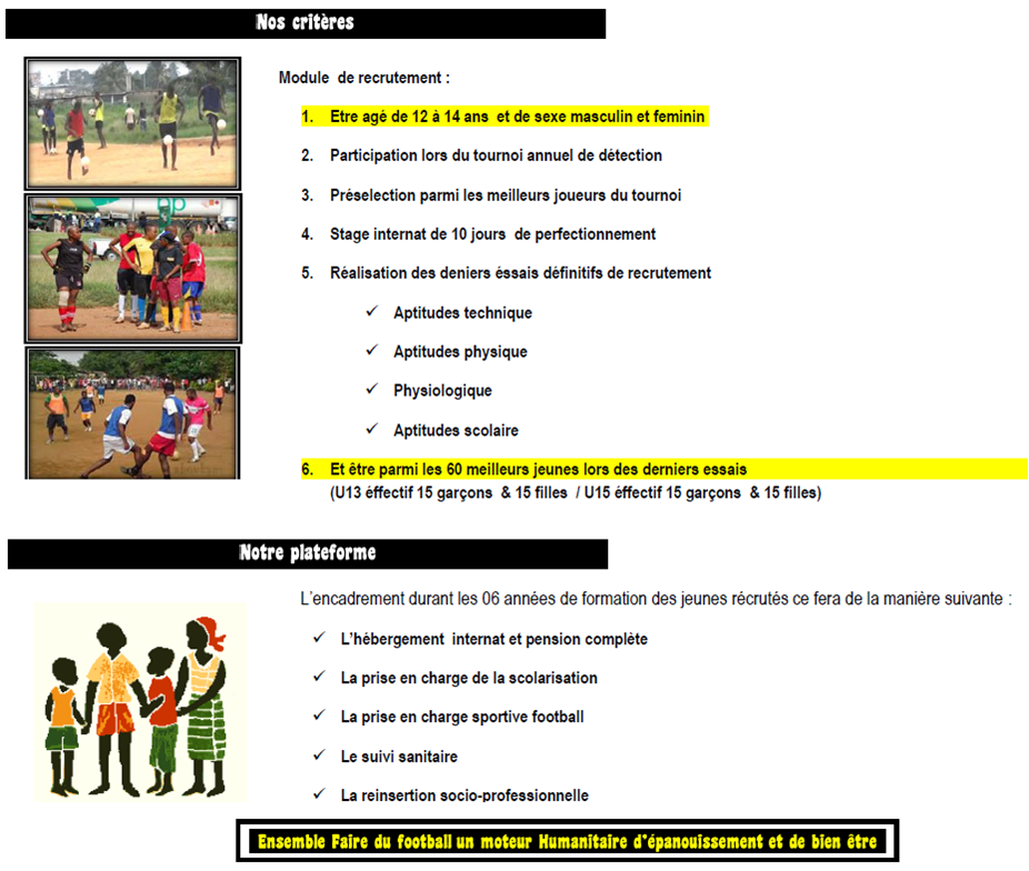 Presentation foyer du football